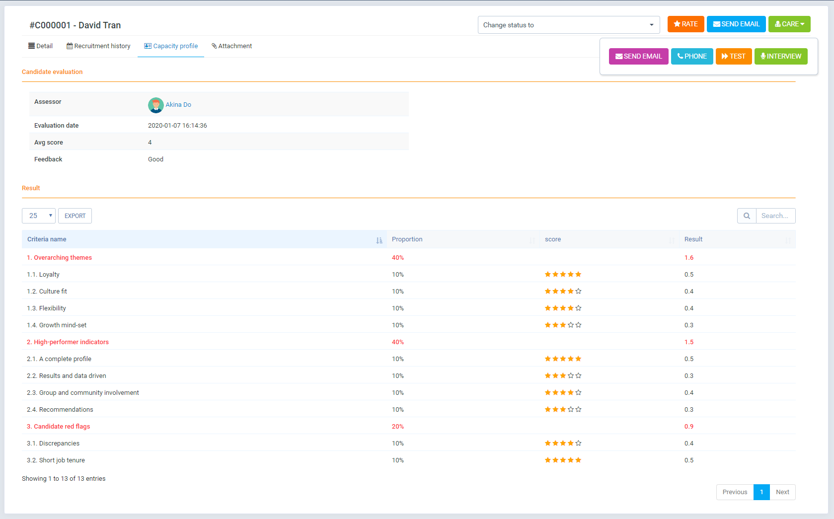 candidate profile_capacity.png
