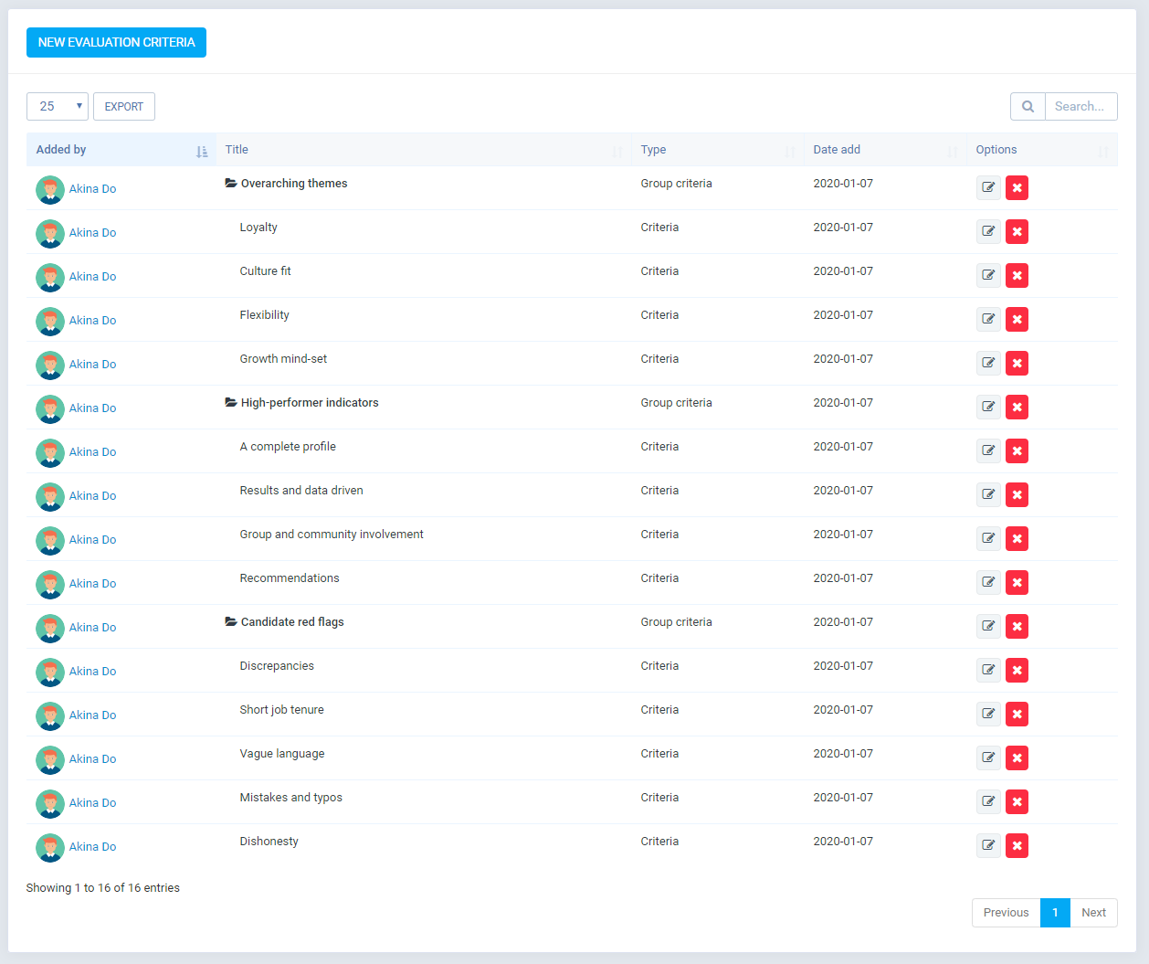 evaluation criteria.png